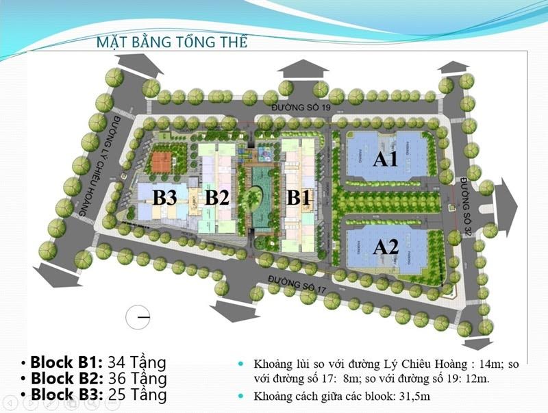 phoi-canh-tong-the